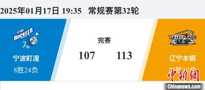 奋勇向前