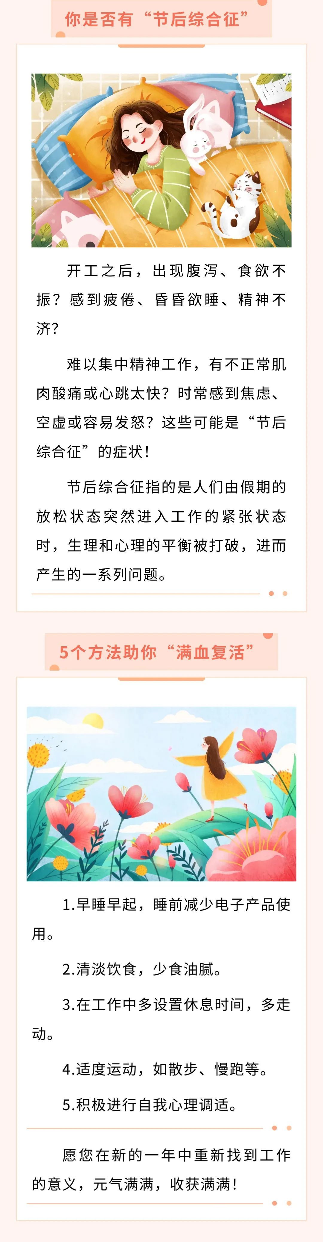 季后赛目标