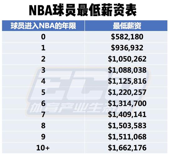 吸引了万千
