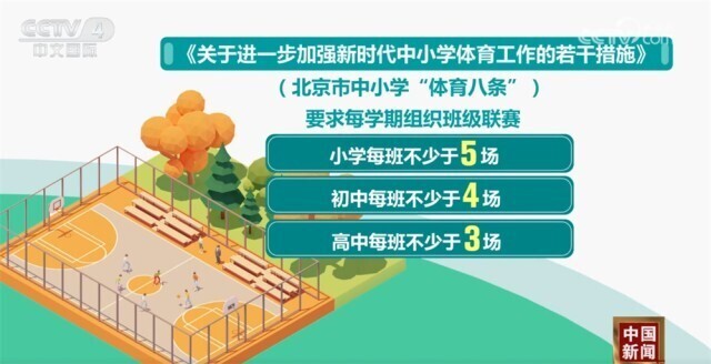 球队的引援